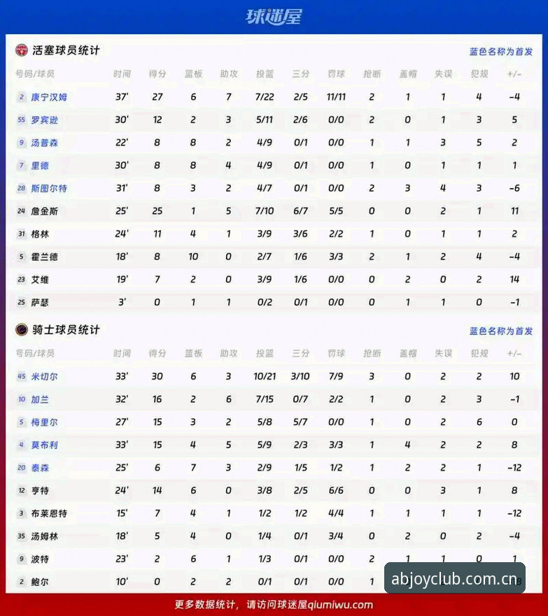 ab赛事数据升级前后差异对比：从单一赛果到多维决策参考的价值跃迁